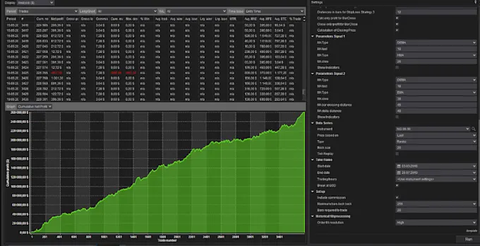 Backtesting NinjaTrader Strategies